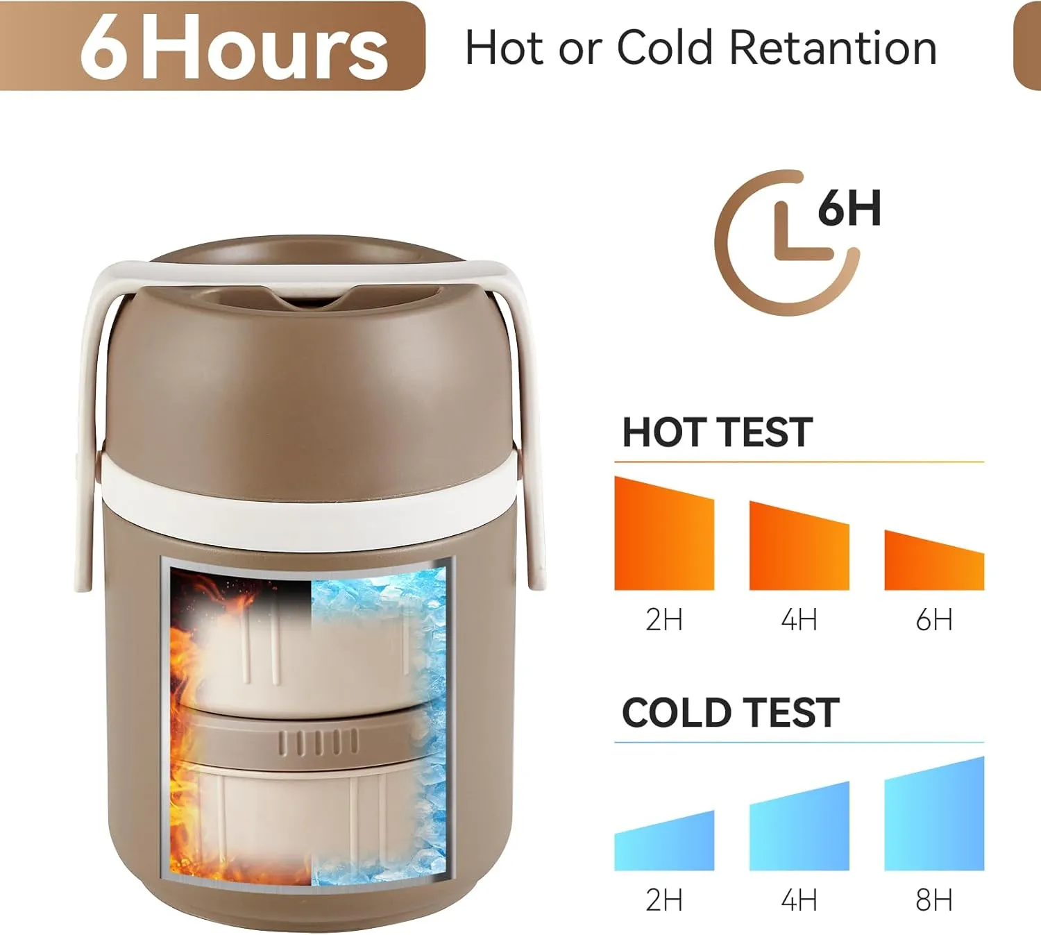 51 oz Adults Vacuum Insulated Wide Mouth Soup Food Thermos Hot Food Jar with Keep Thermal Portable 2 Tier Stackable Bento Hot Food Containers Lunch Boxes (Gray, 51)