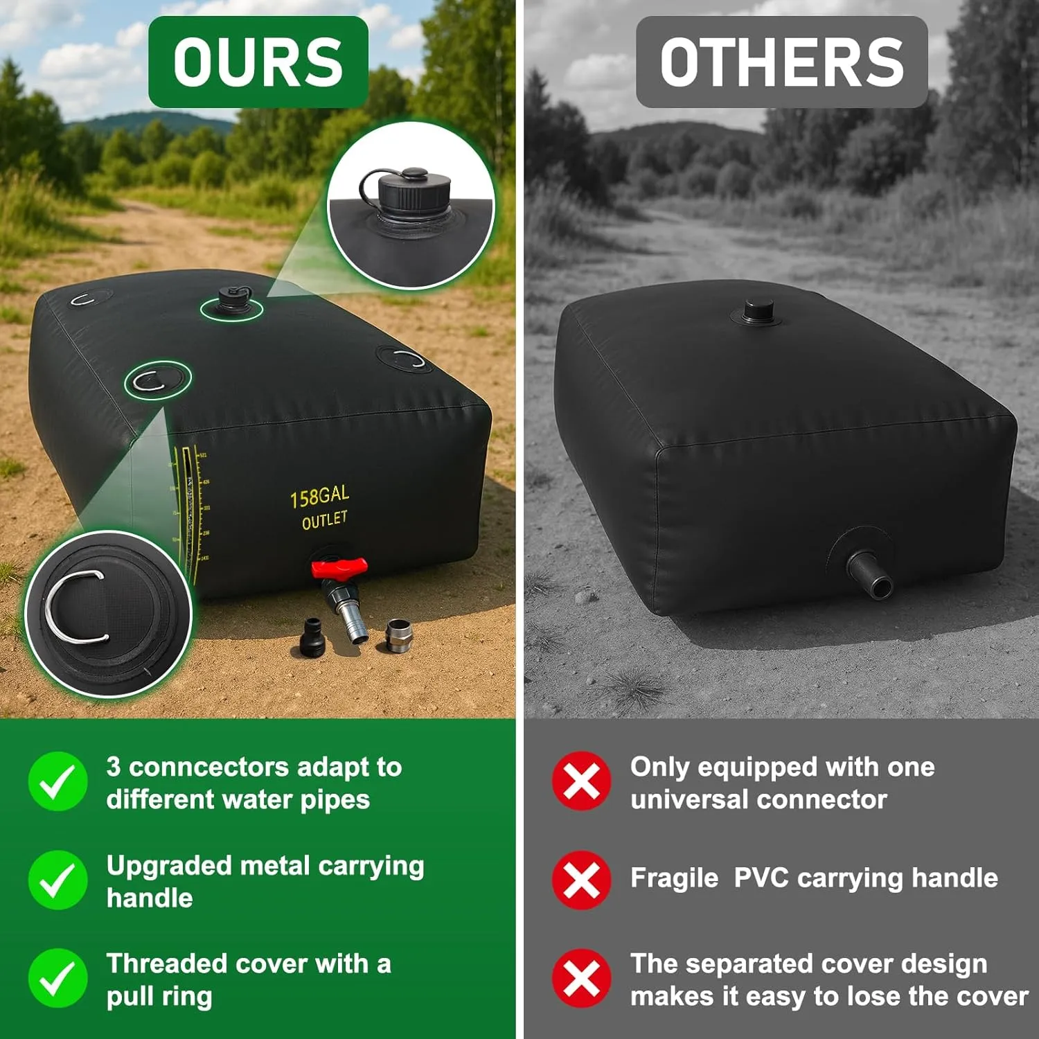 600L/158 Gal Water Bladder with Water Level Indicator, PVC Foldable and Portable Water Tank with 3 Connectors and Overflow Kit, Ideal for RV, Camping, Rainwater Collecting,Planting Watering
