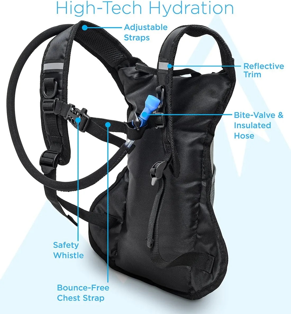 Aduro Sport Hydration Backpack [Hydro-Pro], 1.5L / 2L / 3L BPA Free Water Bladder, Unisex, Water Resistant, Durable, Light Weight, Adjustable Sizing