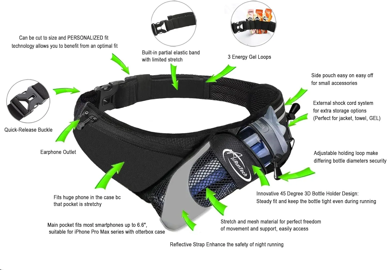 AiRunTech Fanny Pack with Water Bottle Holder for Running Walking Hiking No-Bounce Hydration Belts for Runner Athletes Fit All Waist Sizes & All Phone Models