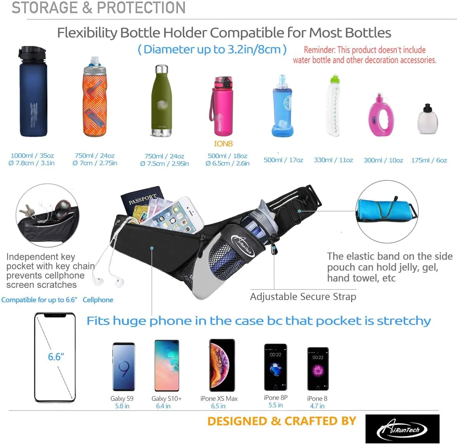 AiRunTech Fanny Pack with Water Bottle Holder for Running Walking Hiking No-Bounce Hydration Belts for Runner Athletes Fit All Waist Sizes & All Phone Models