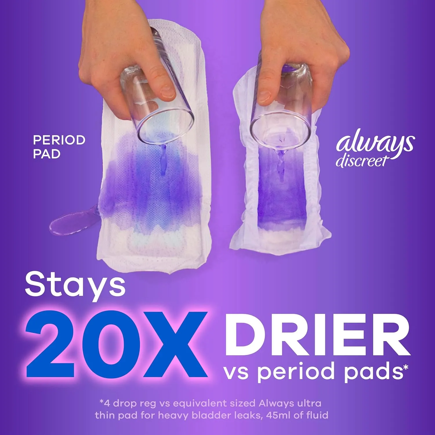 Always Discreet Adult Incontinence Pads for Women, Moderate Absorbency, Regular Length, Postpartum Pads, 108 CT (Packaging May Vary)