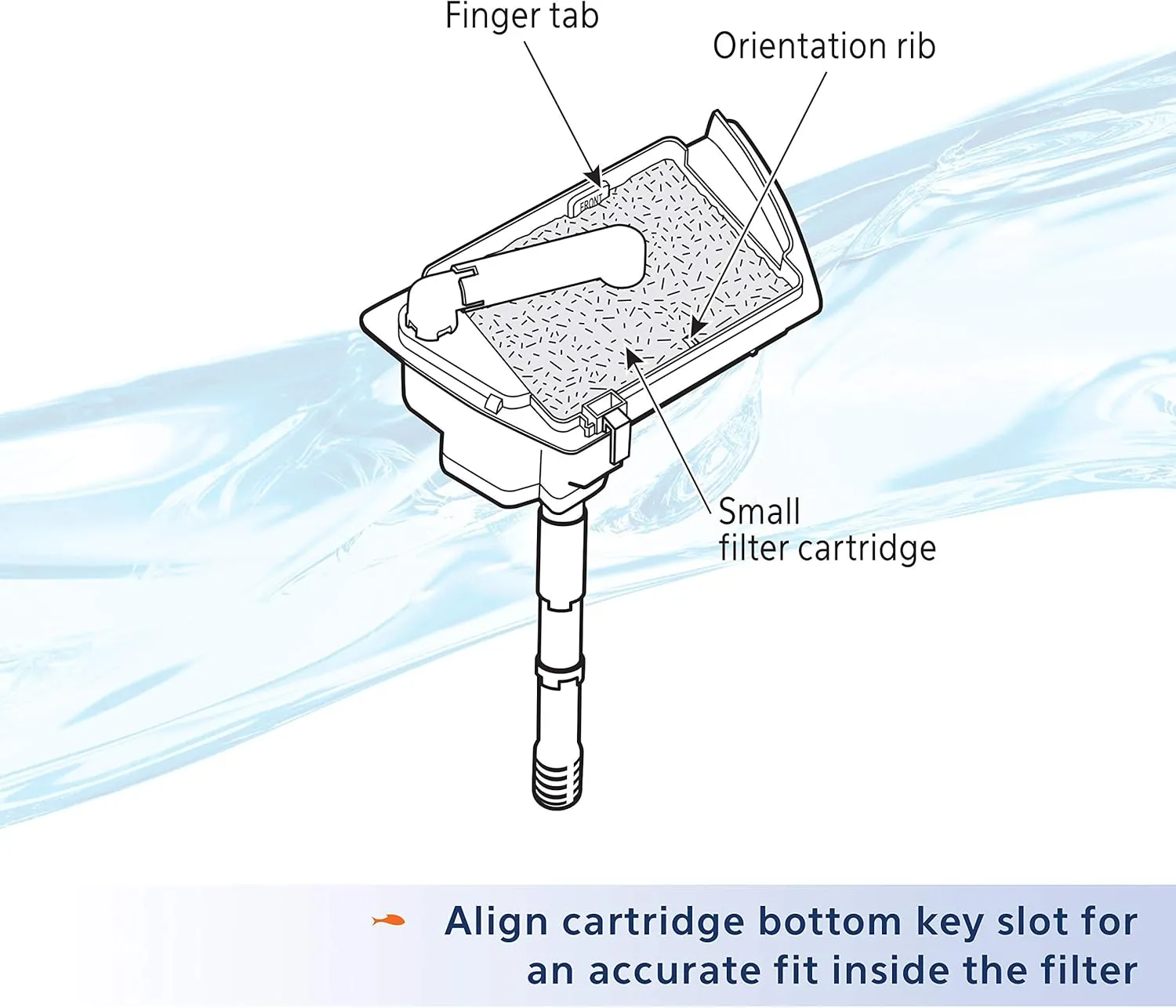 Aqueon Replacement Filter Cartridges Small - 6 pack