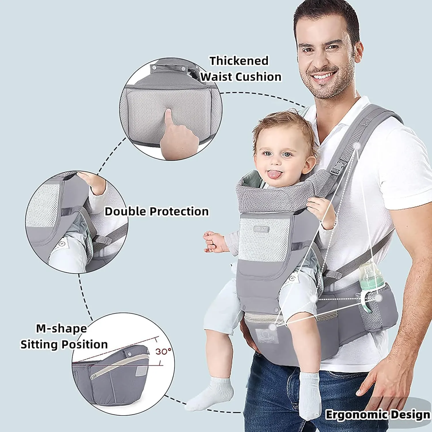 Baby Carrier Ergonomic Infant Carrier with Hip Seat Kangaroo Bag Soft Baby Carrier Newborn to Toddler 7-45lbs Front and Back Baby Holder Carrier for Men Dad Mom (Grey)