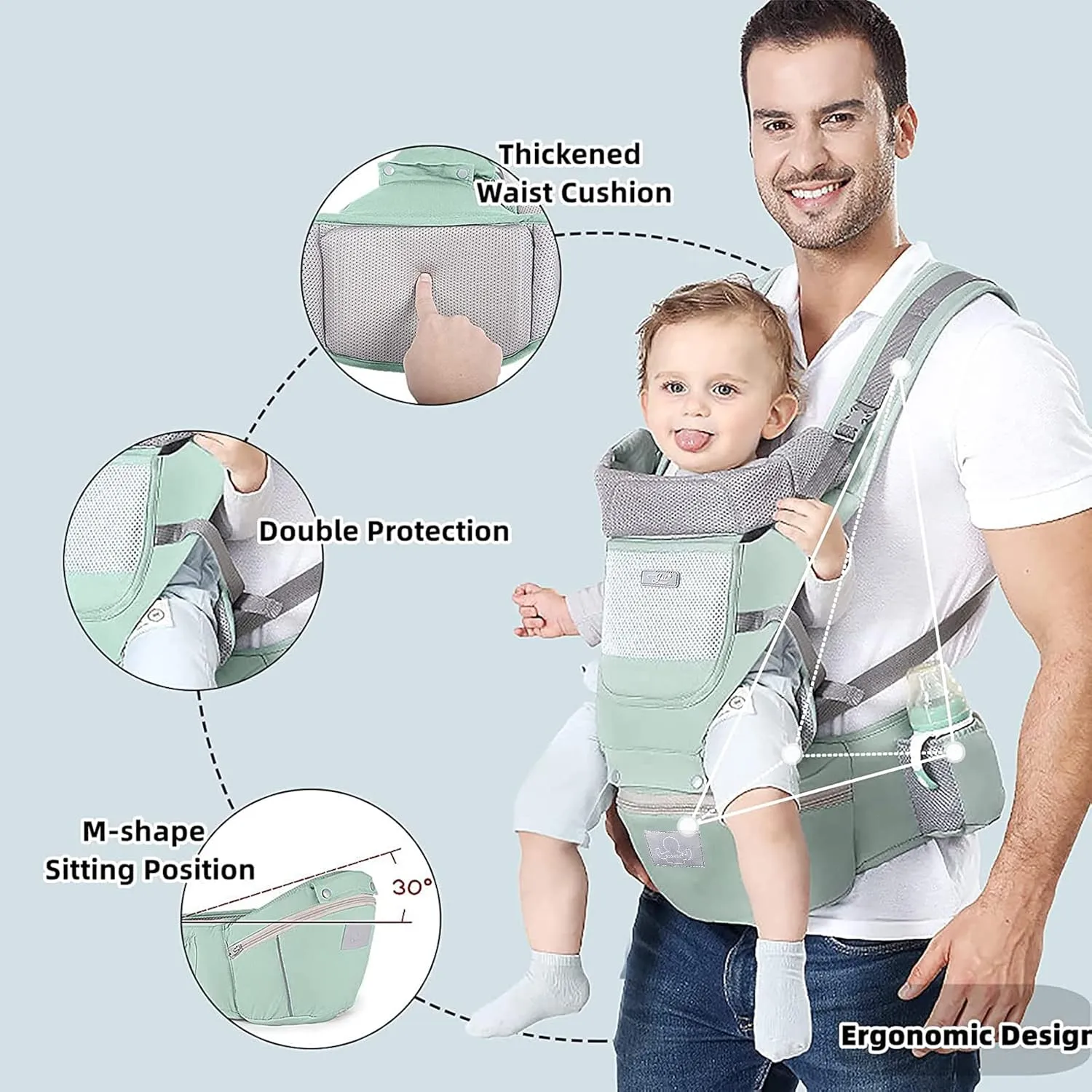 Baby Carrier Ergonomic Infant Carrier with Hip Seat Kangaroo Bag Soft Baby Carrier Newborn to Toddler 7-45lbs Front and Back Baby Holder Carrier for Men/Women Dad Mom
