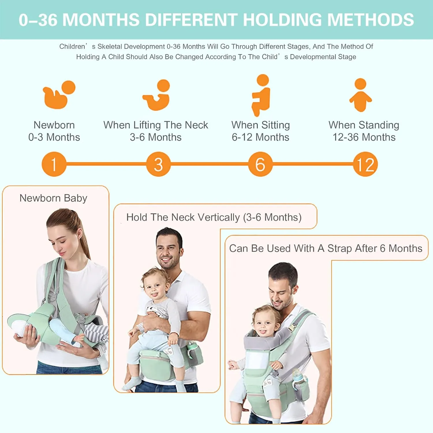 Baby Carrier Ergonomic Infant Carrier with Hip Seat Kangaroo Bag Soft Baby Carrier Newborn to Toddler 7-45lbs Front and Back Baby Holder Carrier for Men/Women Dad Mom
