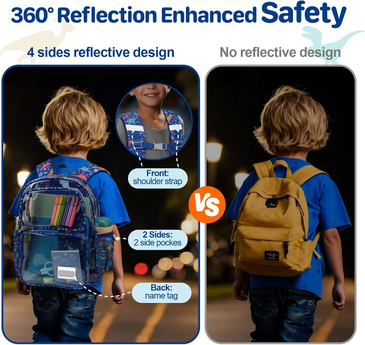 Bagseri Clear Backpack for Boys - 15 Inch Heavy Duty Clear Bookbag for School Safe and Lightweight Transparent Backpack for Kids Aged 3 to 7, Blue Dinosaur