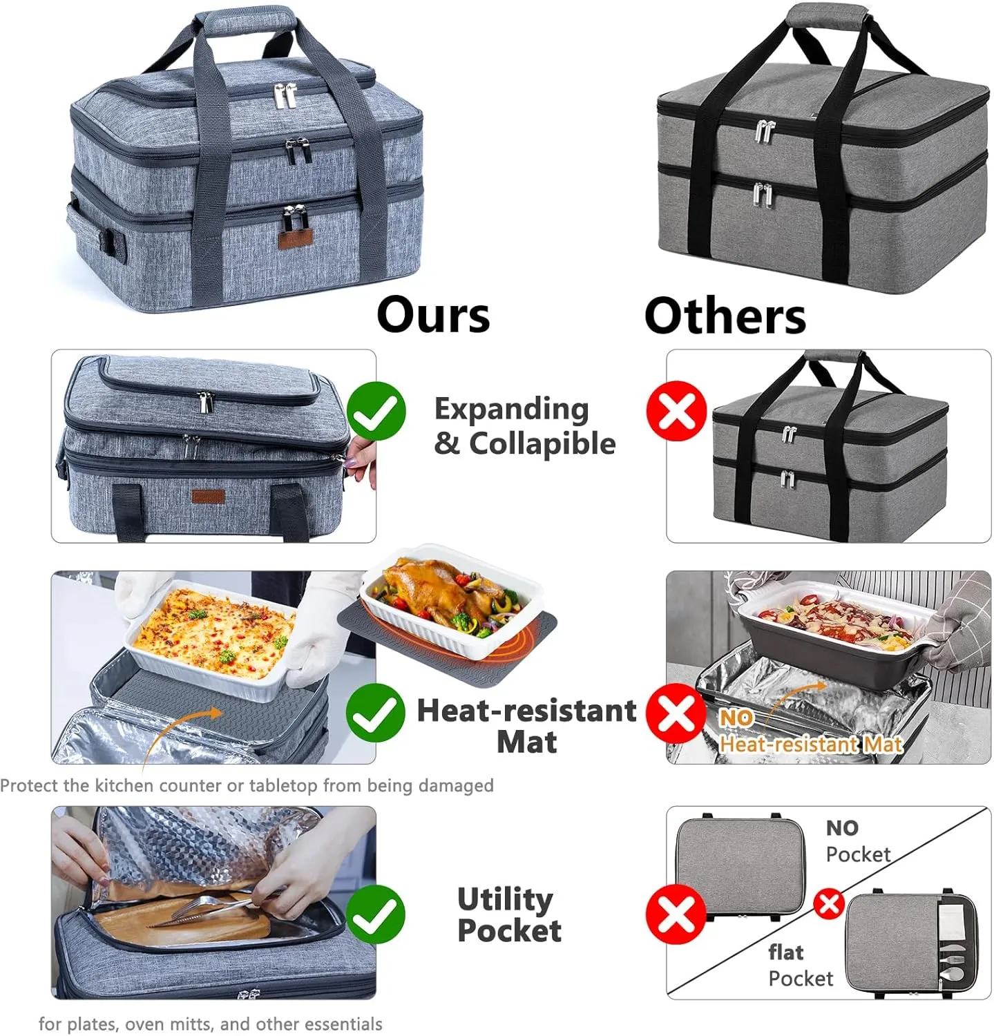 BAGSPRITE Expandable Insulated Casserole Carrier for Hot or Cold Food, Casserole Dish Carrying Case,Thermal Lasanga Lugger Tote for Pockluck, Parties, Picnic, Fits 9" x 13" Baking Dish,