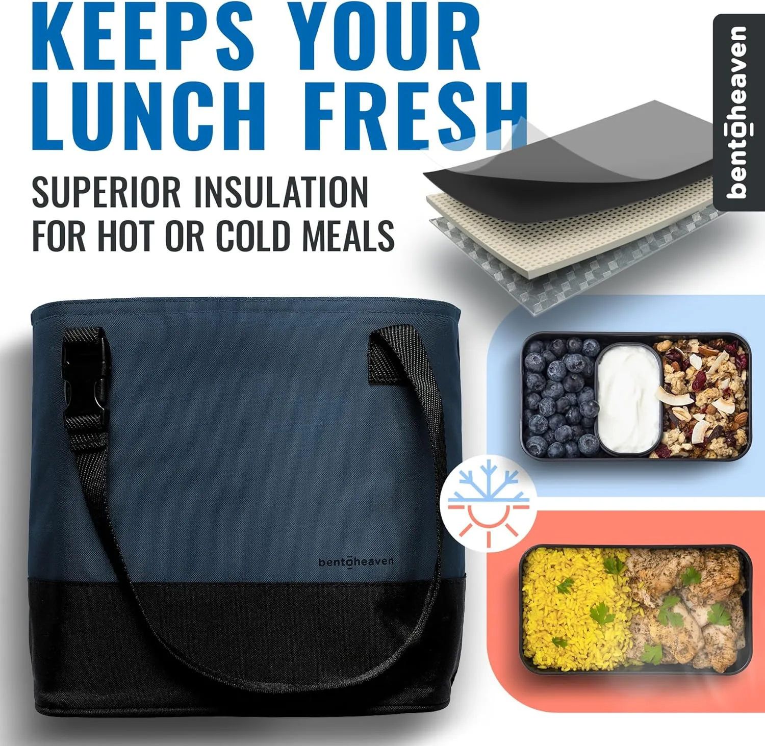 Bentoheaven Insulated Lunch Tote for Work - Durable Materials, Variable Strap/Handle, Wide Opening - Cooler Lunch Bag for Women & Men - Fits all major Bento Lunch Boxes and Other Containers (Blue)