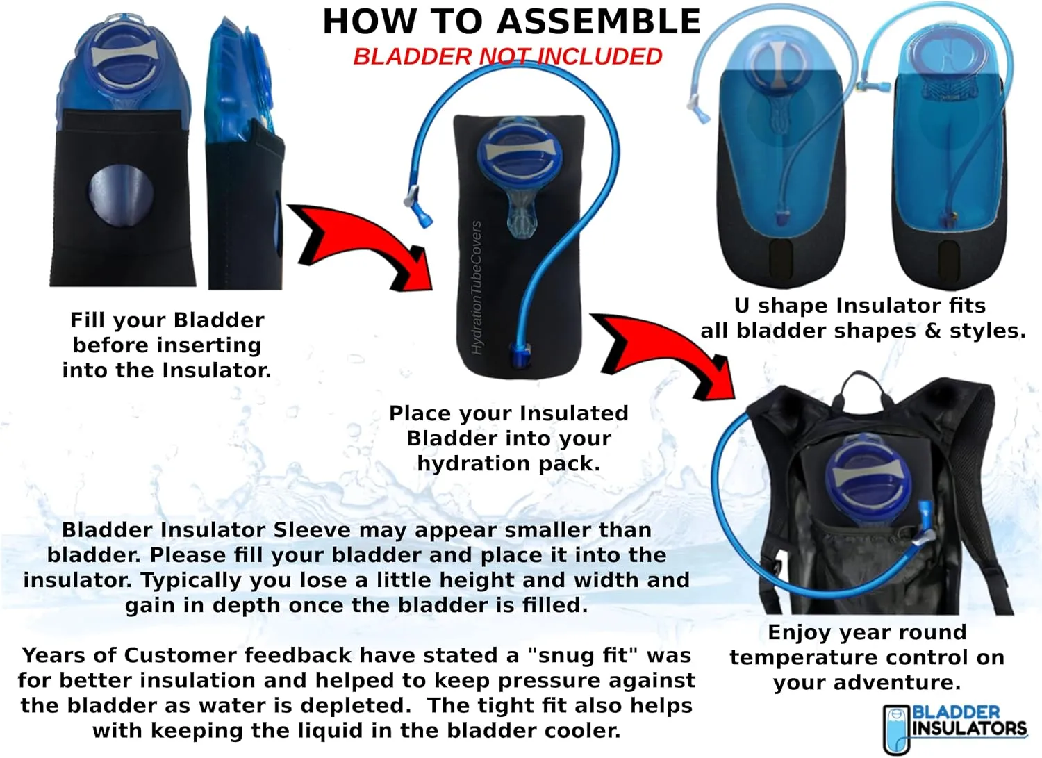 Bladder Insulators are Compatible with Camelbak Reservoir Water Bladder. Will fit MIL Spec Antidote and Crux