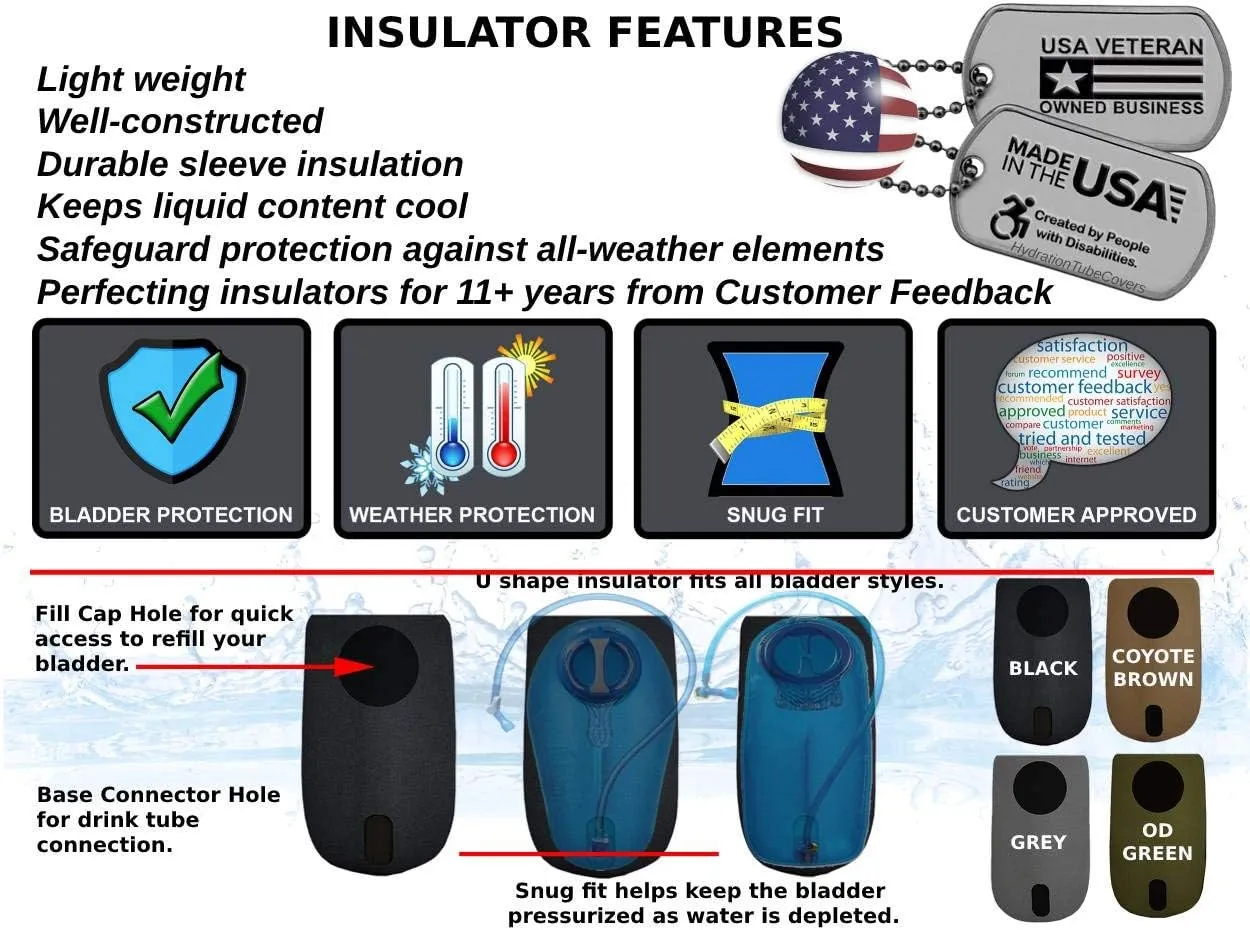 Bladder Insulators are Compatible with Camelbak Reservoir Water Bladder. Will fit MIL Spec Antidote and Crux