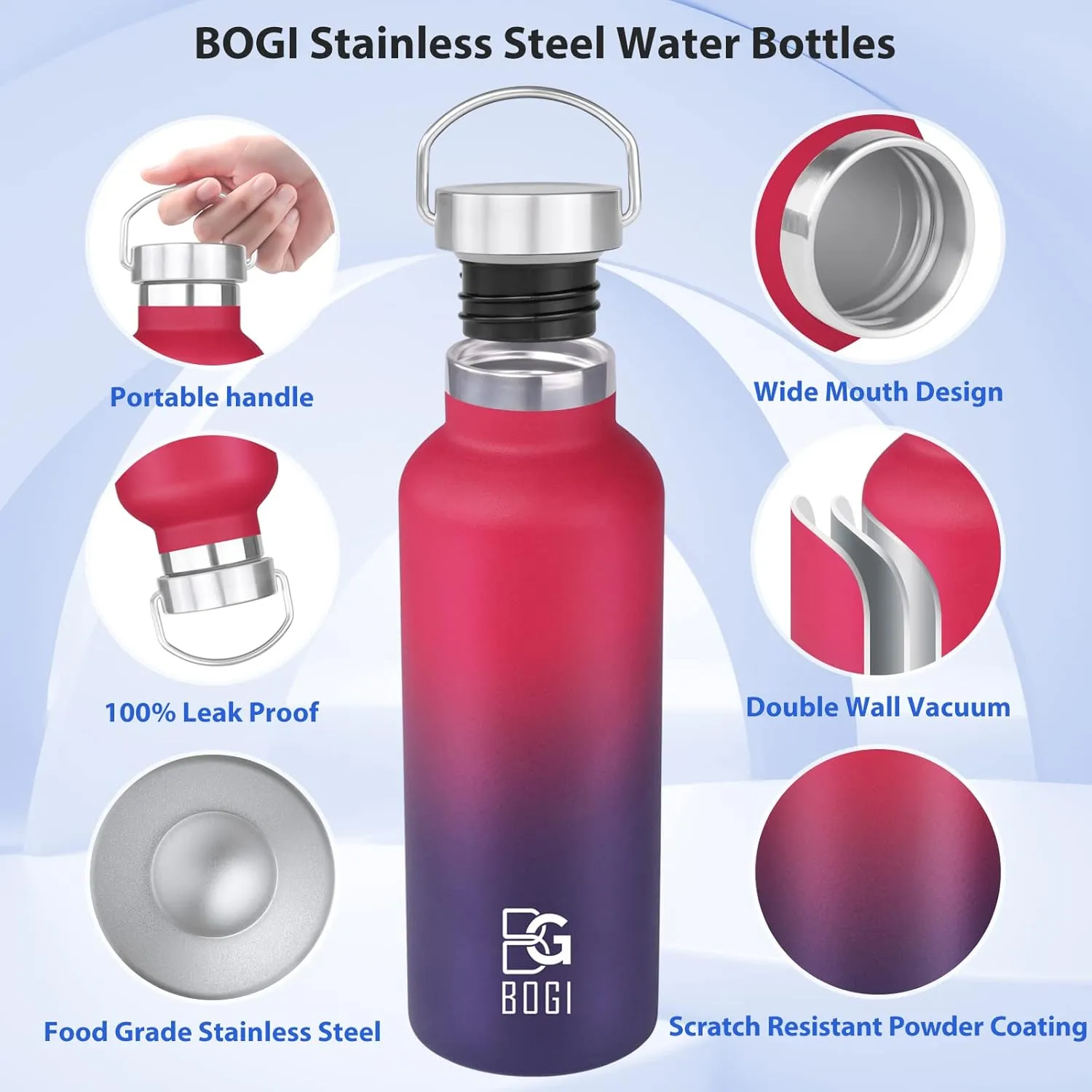 BOGI 20oz Insulated Water Bottle, Wide Mouth Stainless Steel Water Bottles Leakproof Metal Water Bottle with Straw and Handle BPA Free Steel Water Bottle for School Fitness Outdoor Sports-Dblue Red