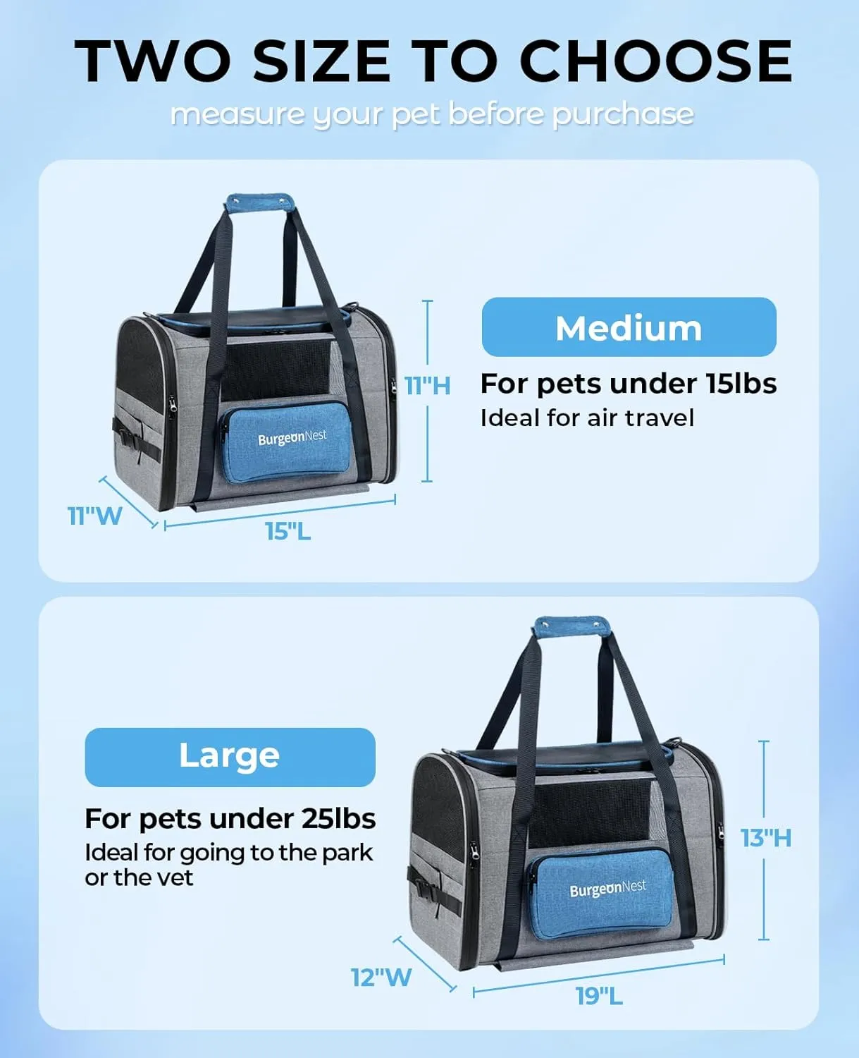 BurgeonNest Cat Carrier with Wheels, Pet Carrier for Dogs 25 lbs with Telescopic Handle, Small Dog Bag with Wheels Removable, Soft Rolling Cat Purse with Large Pocket for Travel Vet Visits