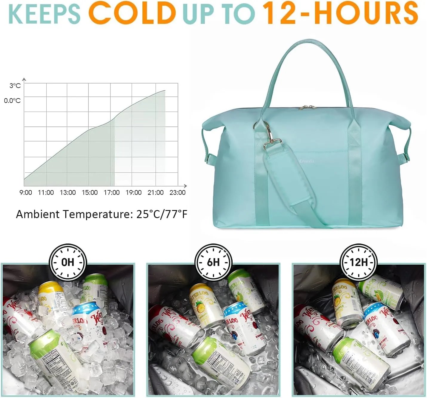 Ceneda Large Cooler Bag 40 Can Insulated Soft Cooler Leakproof Cooler Tote Bag Beach Travel Camping Lunch Bag for Women and Men