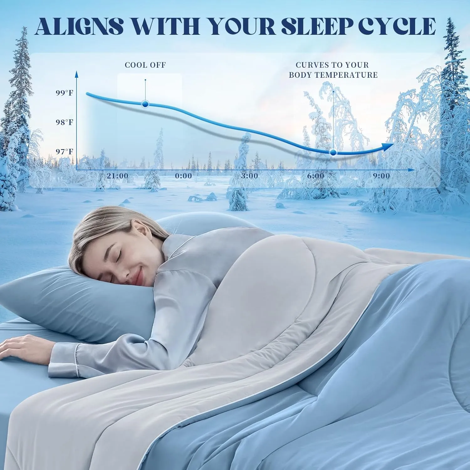 Cooling Comforter Queen Size, Double-Sided Cooling Blanket for Hot Sleepers & Night Sweats, Arc-Chill Q-Max > 0.4 Breathable Ice Blanket, Lightweight Cold Comforter (80''x90'', Light Blue)
