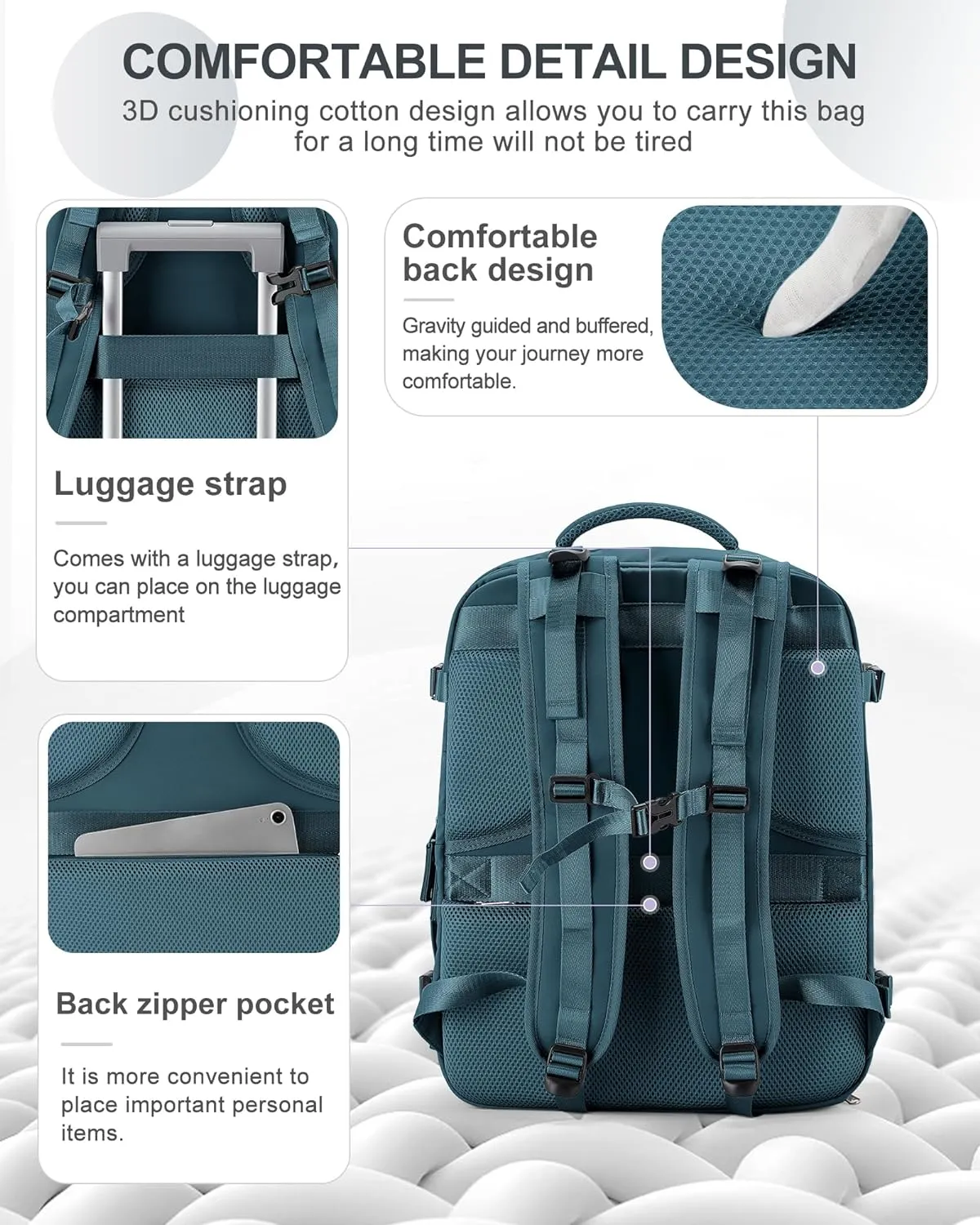coowoz Large Travel Backpack Carry On for Women Man Waterproof Gym Backpack Mochila de Viaje Travel Bag Essentials Teacher Personal Item Backpack Rucksack Airplane Accessories Must Haves Peacock Blue