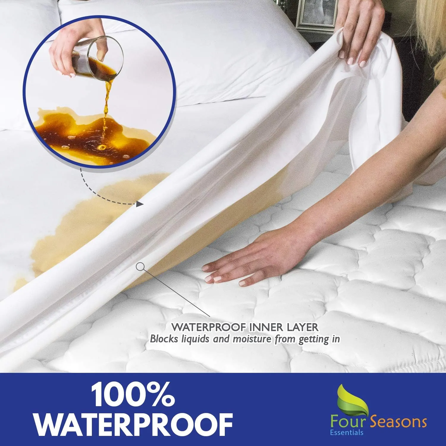 Cot Size Waterproof Mattress Protector (30" Wx75 L) - Waterproof Zippered Encasement Premium Quality Bed Cover Protects Against Dust, Allergens White