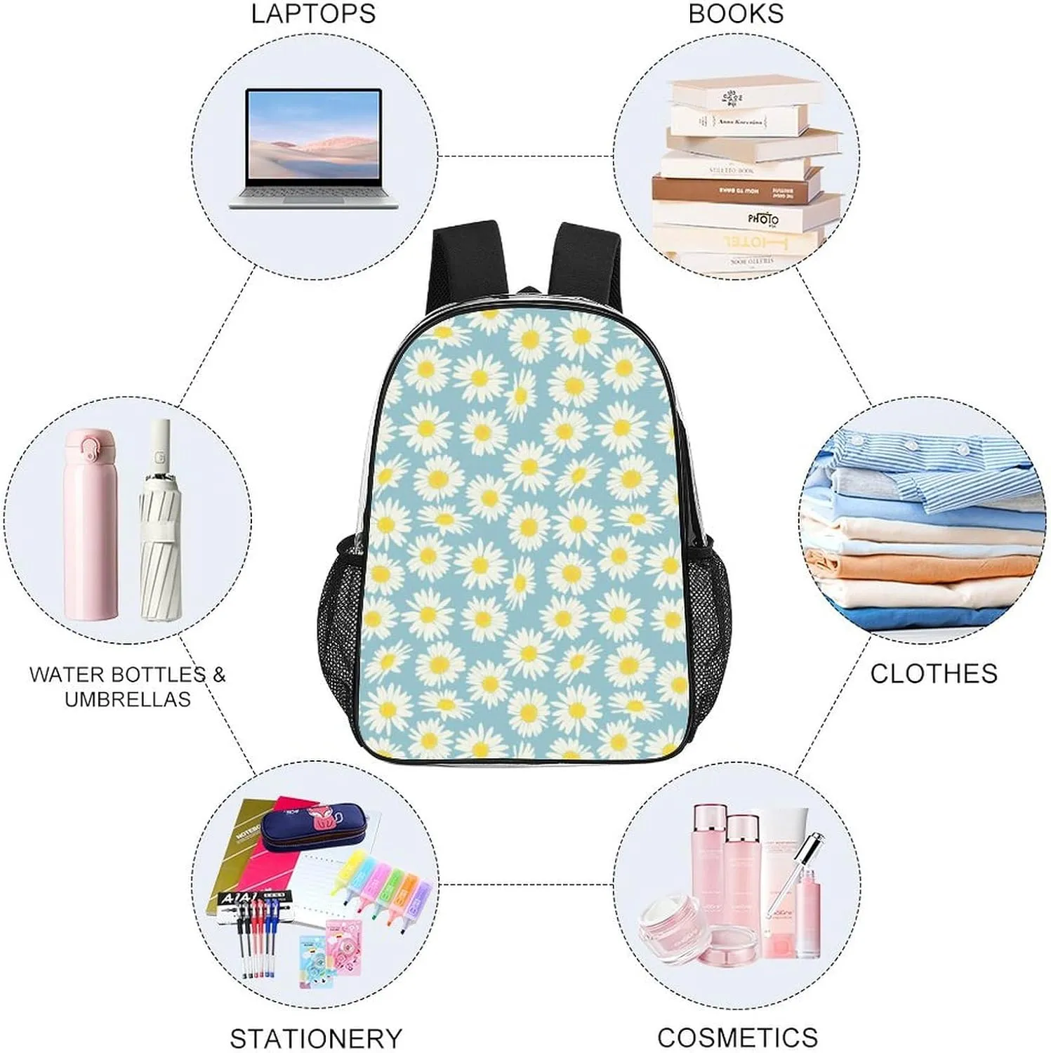 Daisy Flower Clear Backpacks PVC Transparent Laptop Backpack Multipurpose Double Shoulder Bag for Men Women Gifts