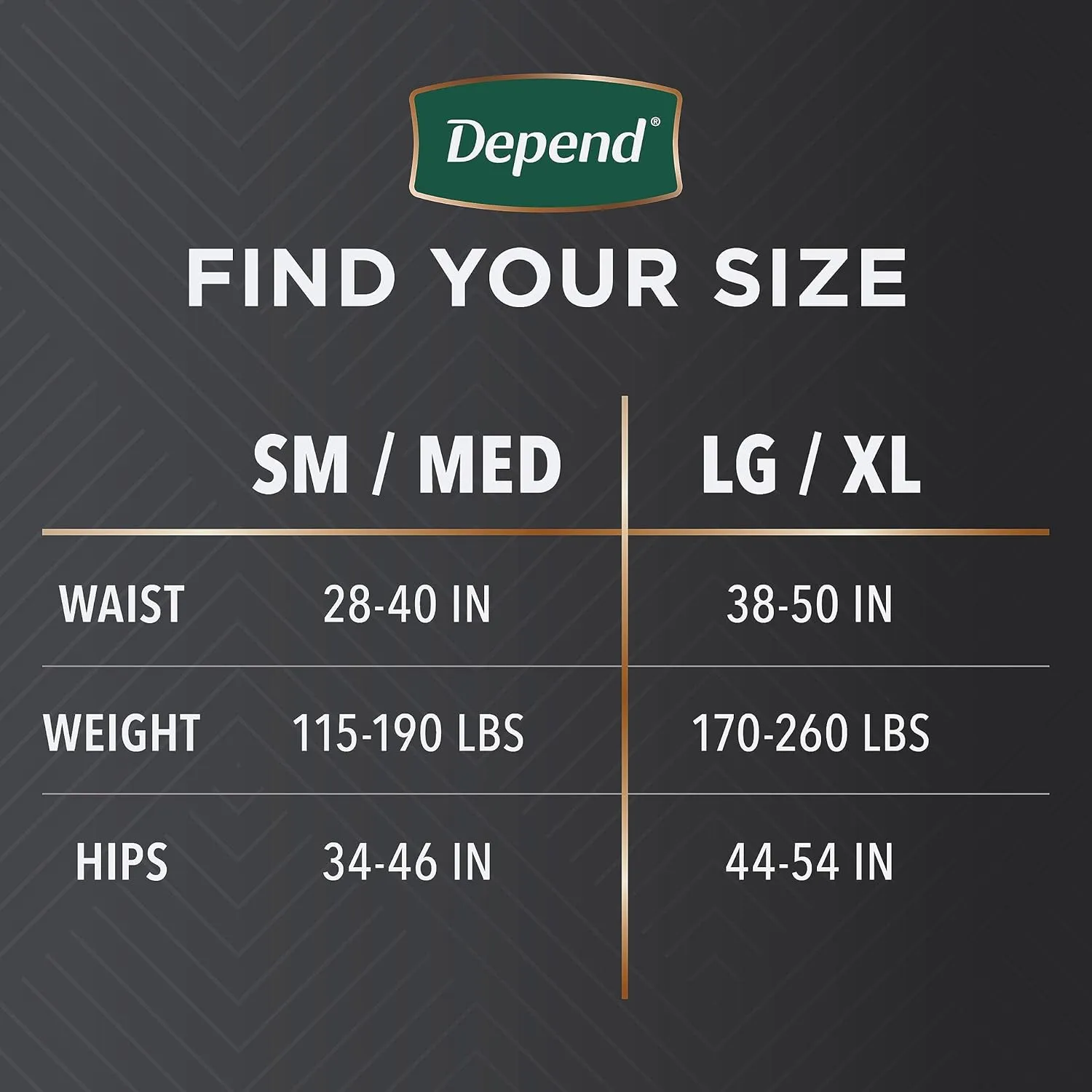 Depend Real Fit Incontinence Underwear for Men, Disposable, Maximum Absorbency, Large/Extra Large, Black, 52 Count (2 packs of 26), Packaging May Vary