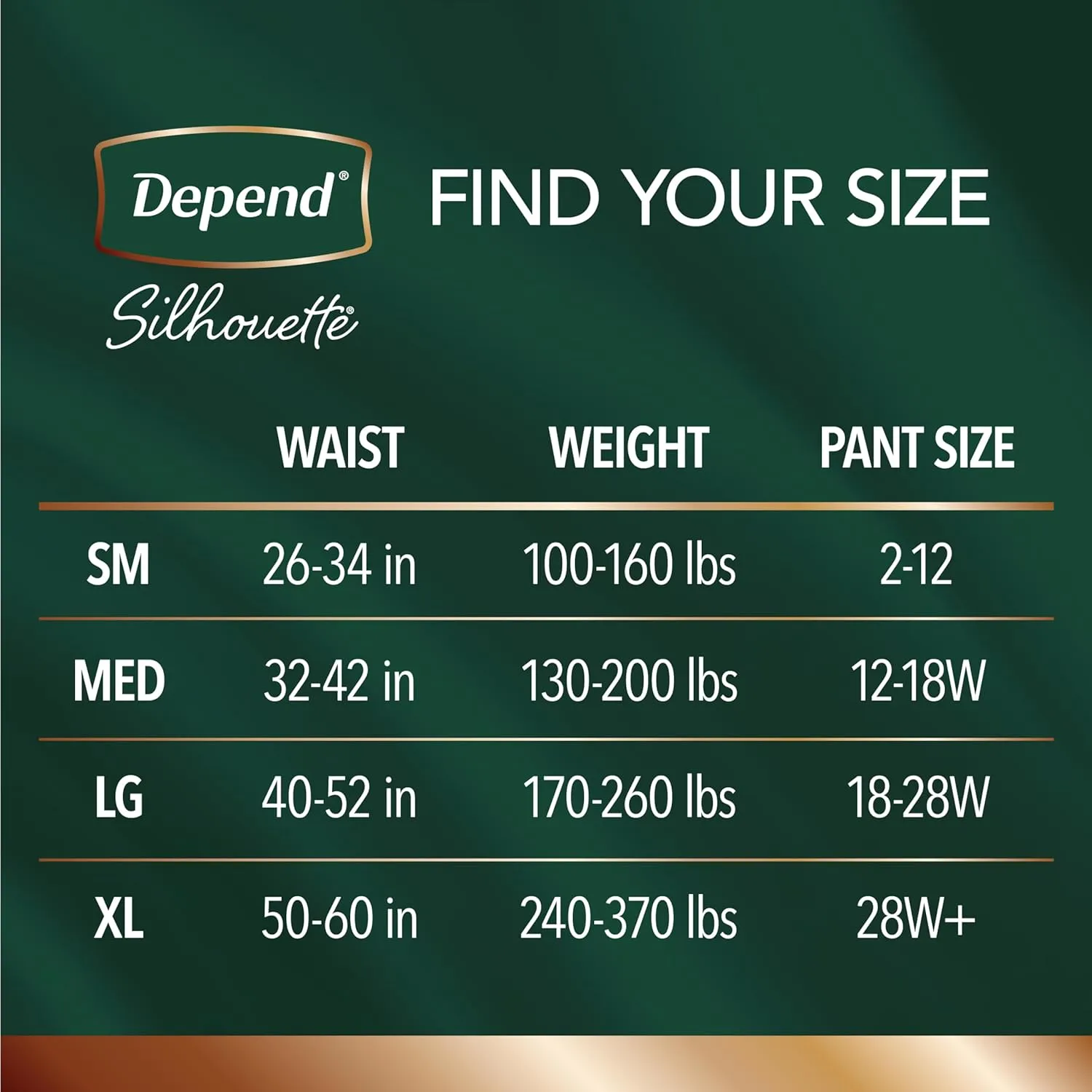 Depend Silhouette Adult Incontinence & Postpartum Bladder Leak Underwear for Women, Maximum Absorbency, Large, Black, 52 Count (2 Packs of 26), Packaging May Vary