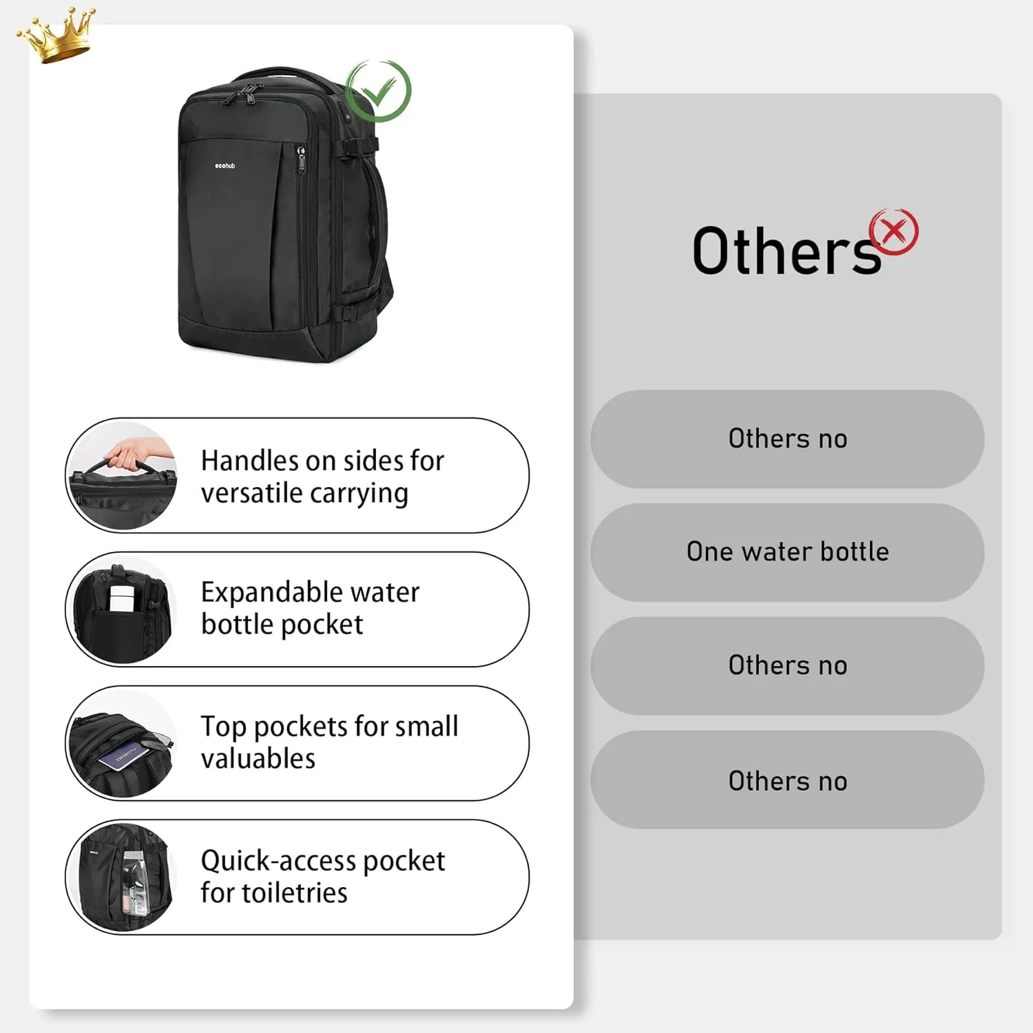 ECOHUB Travel Backpack 18x14x8 Spirit Airlines Personal Item Bag Carry On Backpack 13 Pockets Large Work Casual Daypack for men Airline Approved Waterproof Gym Backpack with Charging Port, Gray
