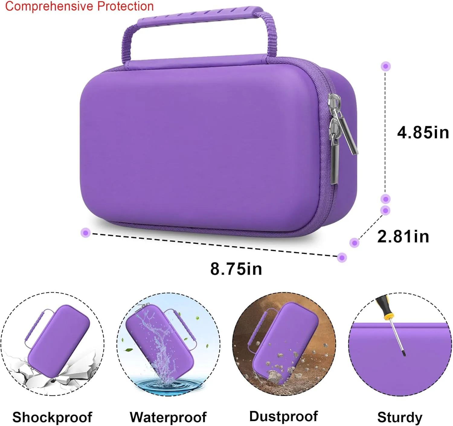 Elonbo Carrying Case ​for Asthma Inhaler, Inhaler Spacer for Kids and Adults, Masks, Inhaler Holder Asthma Travel Organize Bag, Pocket Fits Allergy Meds, Ventolin Inhaler, Purple (Case Only)