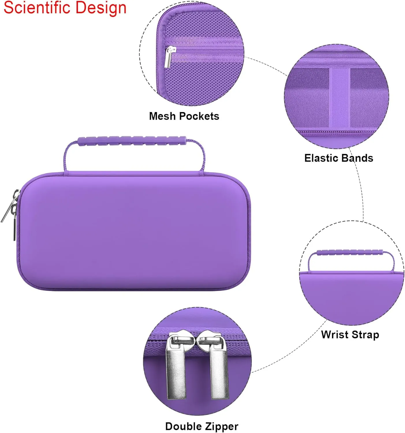 Elonbo Carrying Case ​for Asthma Inhaler, Inhaler Spacer for Kids and Adults, Masks, Inhaler Holder Asthma Travel Organize Bag, Pocket Fits Allergy Meds, Ventolin Inhaler, Purple (Case Only)