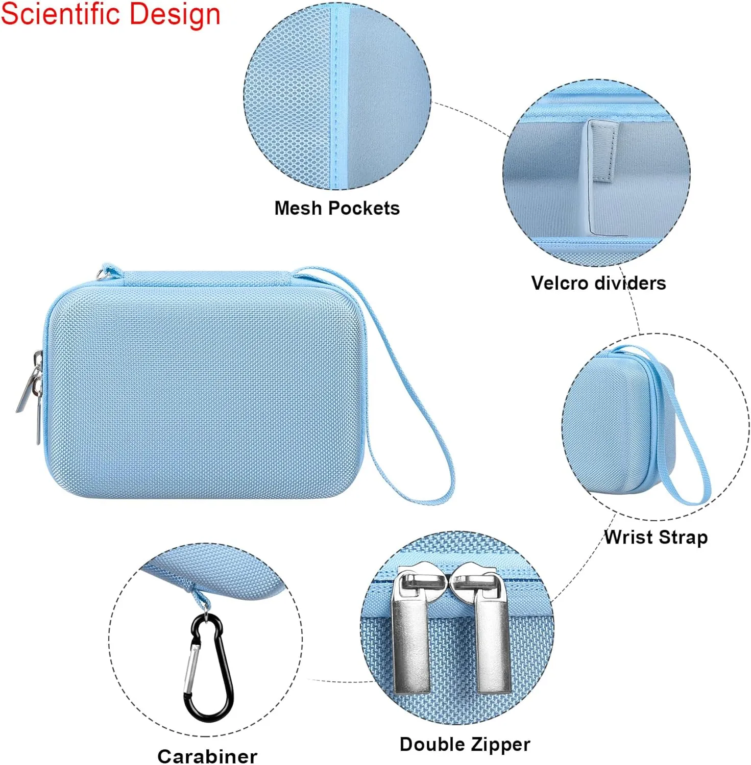 Elonbo Carrying Case for iHealth Track Smart Upper Arm Blood Pressure Monitor, Wireless Bluetooth Blood Pressure Monitor Travel Protective Bag Storage Holder, Mesh Pocket fits Range Cuff, Blue