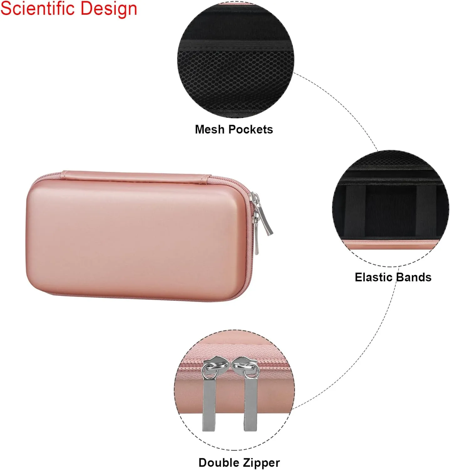 Elonbo Carrying Case for Polaroid Hi-Print   Paper Bundle- 2nd Generation Bluetooth Connected 2x3 Pocket Photo Dye-Sub Printer, Photo Printer Travel Storage Cover Protective Bag, Rose Gold