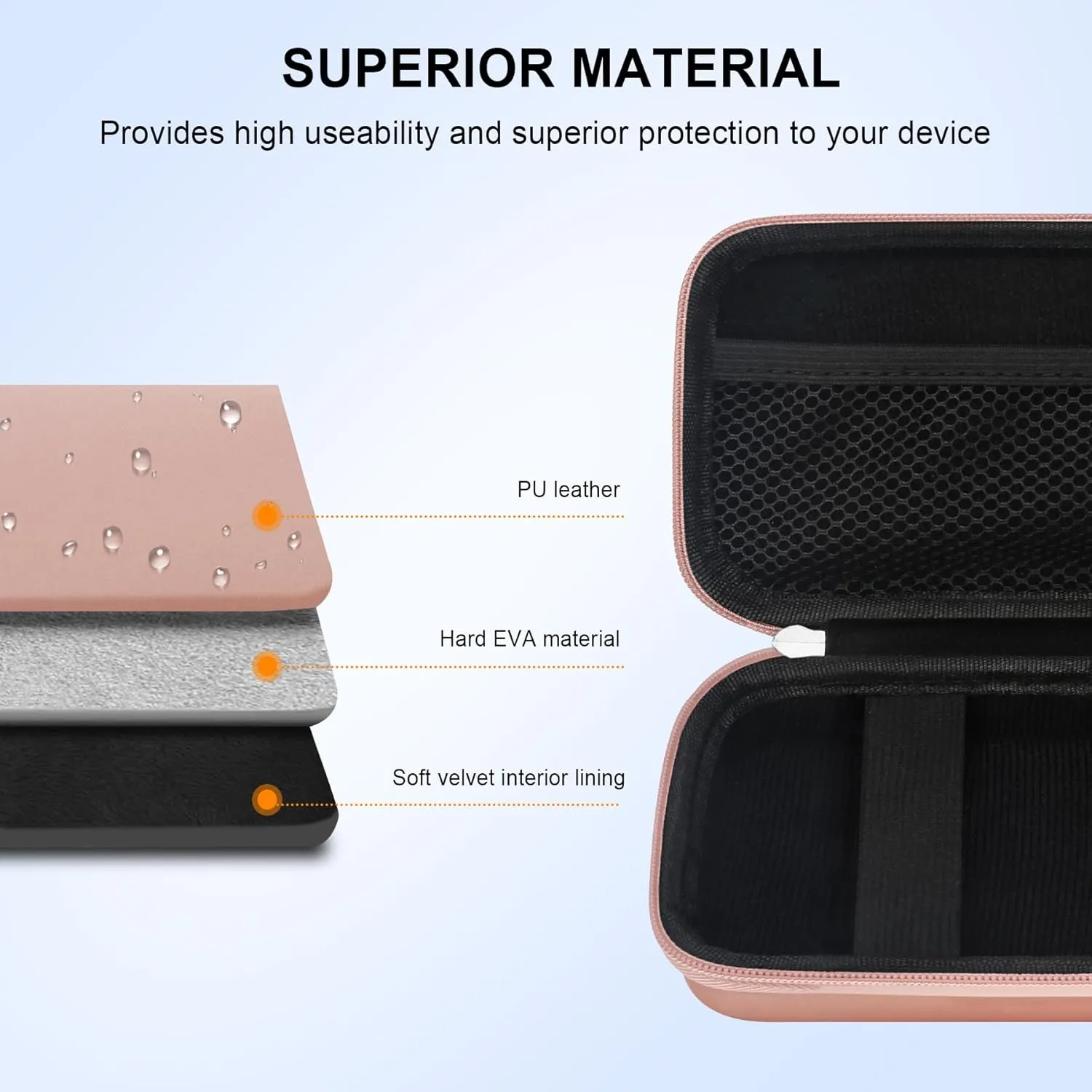 Elonbo Carrying Case for Polaroid Hi-Print   Paper Bundle- 2nd Generation Bluetooth Connected 2x3 Pocket Photo Dye-Sub Printer, Photo Printer Travel Storage Cover Protective Bag, Rose Gold
