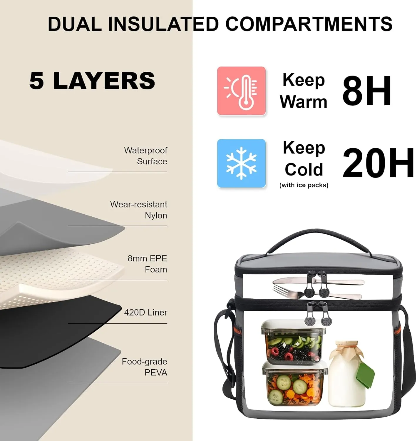 EVERFUN Insulated Lunch Bag Soft Lunch Box for Men Dual Compartments Small Lunch Box Collapsible Waterproof Leak-Proof for Work, Gray
