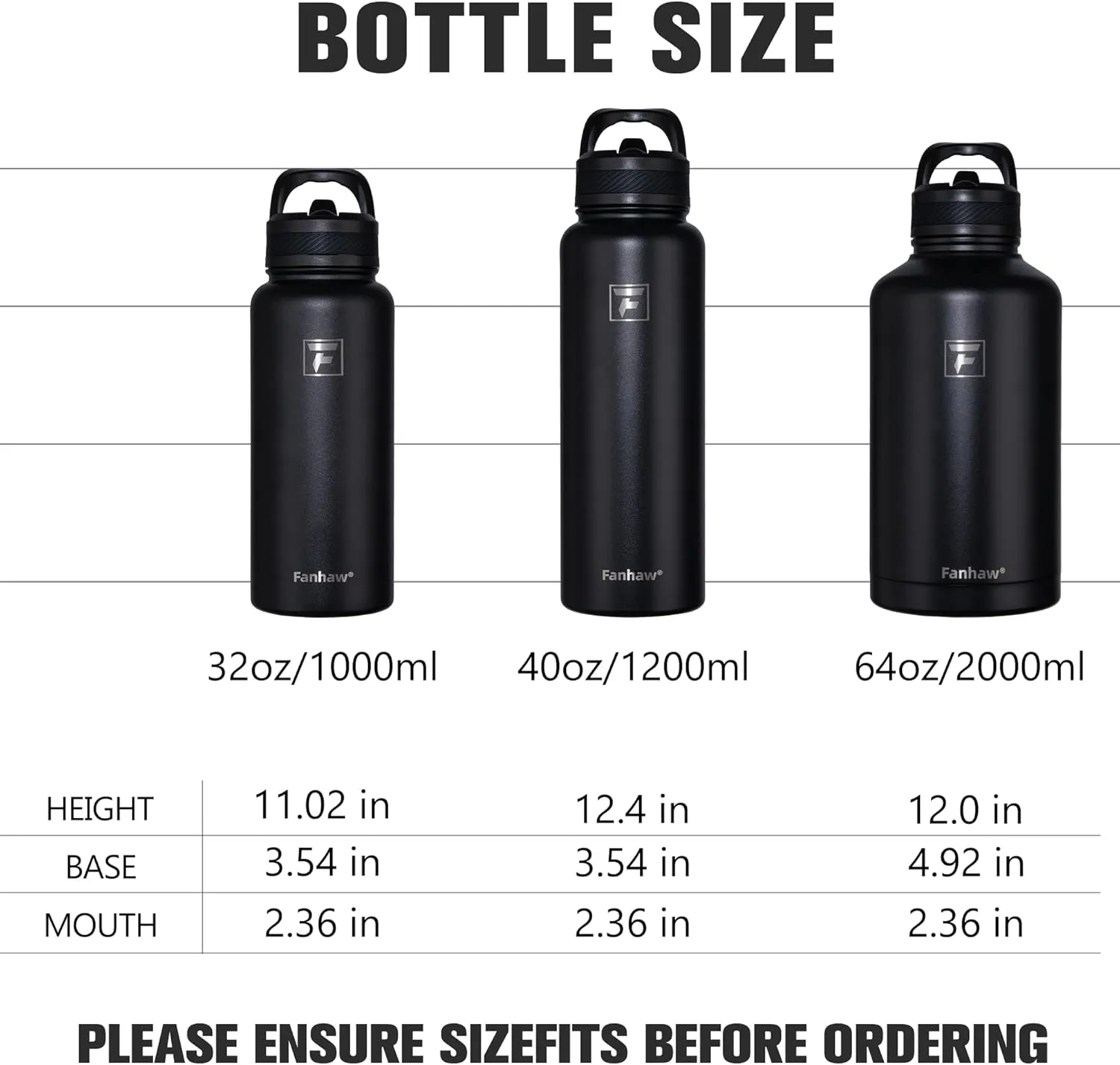 Fanhaw 32 oz Stainless Steel Insulated Water Bottle with 3 Lids (Straw, Spout and Carabiner Lid) - Wide Mouth Travel Thermal Mug (Navy Blue)