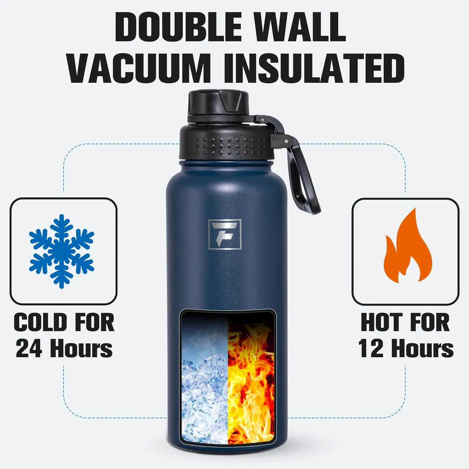 Fanhaw 32 oz Stainless Steel Insulated Water Bottle with 3 Lids (Straw, Spout and Carabiner Lid) - Wide Mouth Travel Thermal Mug (Navy Blue)