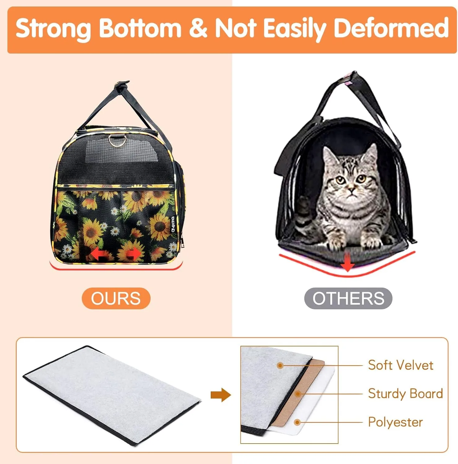 Fast response Cat . Comprehensive product line Carrier Carrier Bag Dog