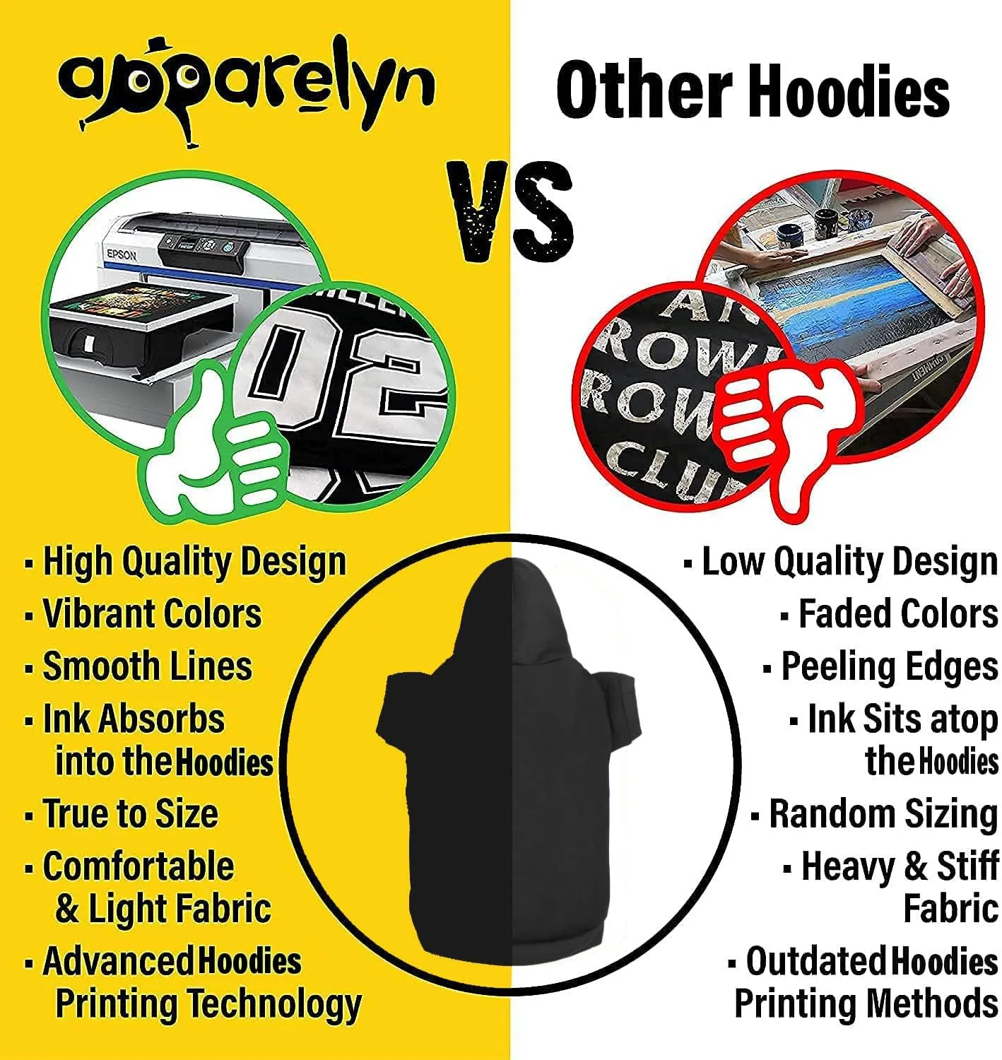 Funny What Spoiled Looks Like Dog Hoodie - Cute Pet Clothes for Puppy, Cat - Soft Breathable Sweatshirt Accessories for Small & Large Dogs | Black (Large)