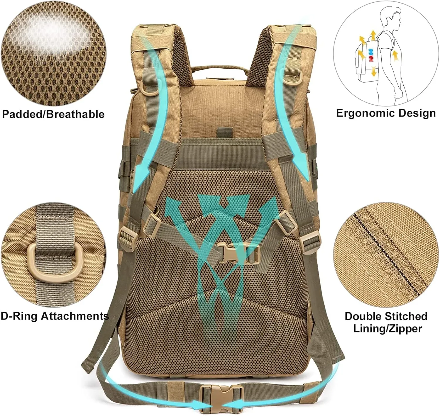 G4Free 40L Military Tactical Backpack 3 Day Assault Survival Molle Pack Bug Out Bag Fishing Backpack Rucksack