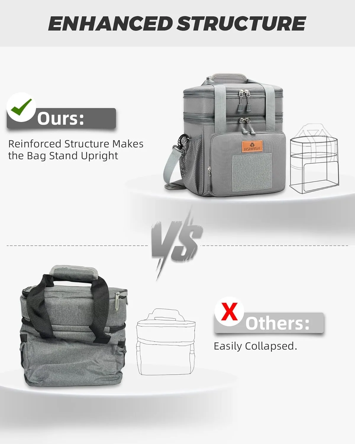 HSHRISH Expandable Large Tactical Lunch Box for Adults, Durable Insulated Lunch Bag with Lots of Storage Space, Cooler Bag for Men Women Work Outdoor Picnic Trips, 24 Cans/16 L