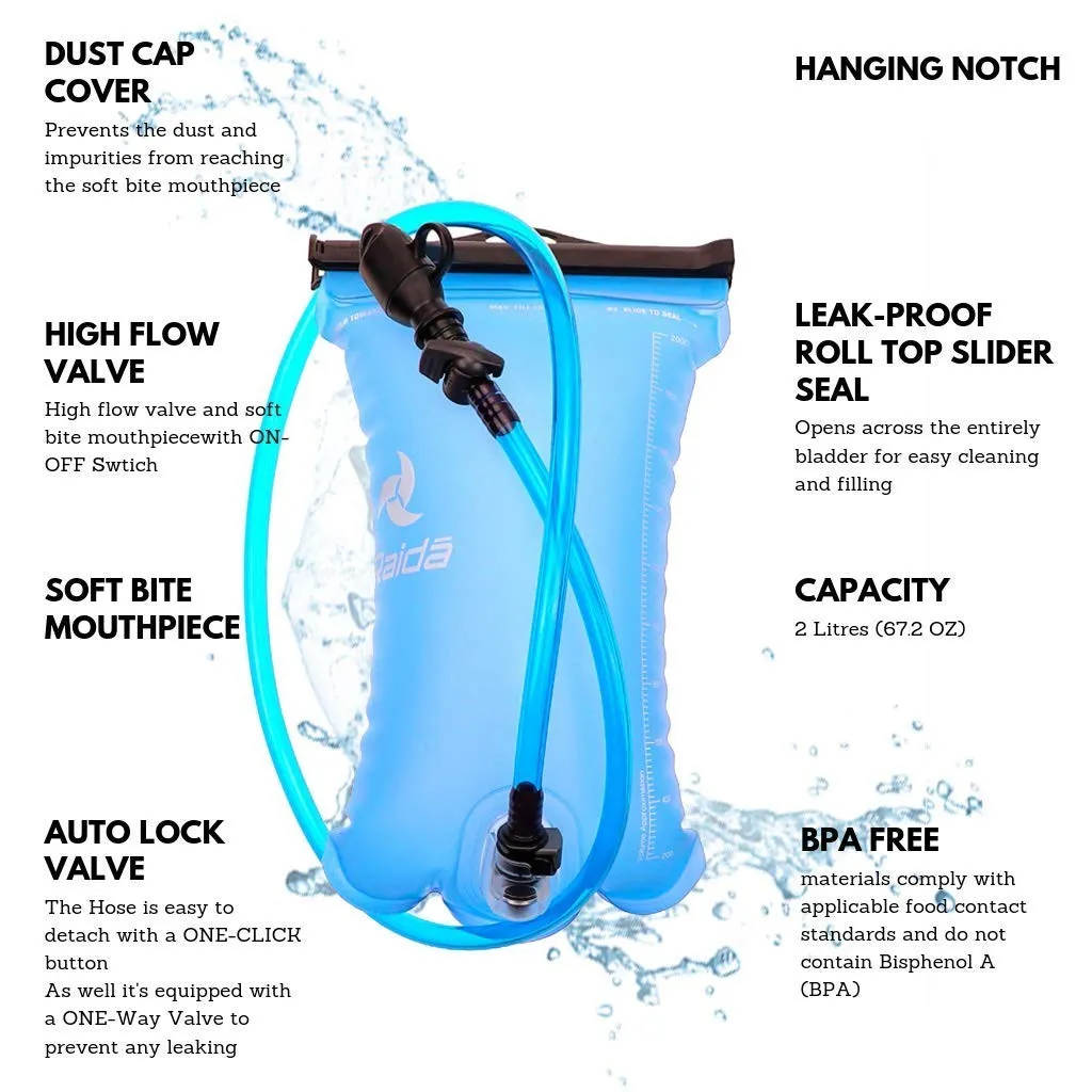 Hydration (with Hiviz Backpack Bladder) - Efficient customer service Raida Smart-enabled