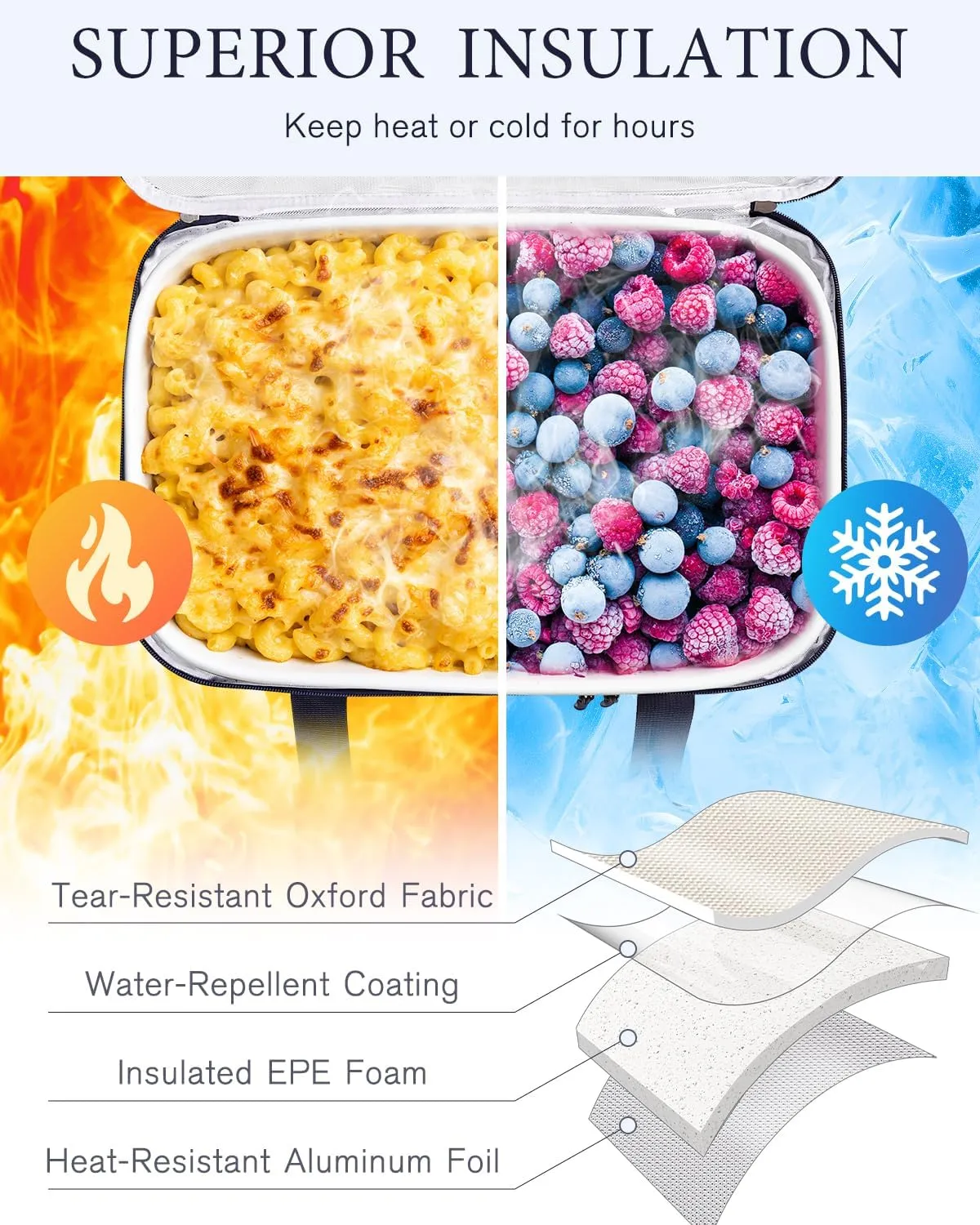Insulated Casserole Carrier for Hot or Cold Food 9x13 - Insulated Food Container Bag Warmer with Heat-Resistant Mat for Potluck Parties Picnic Cookouts Fits 9" x 13" Casserole or Baking Dish