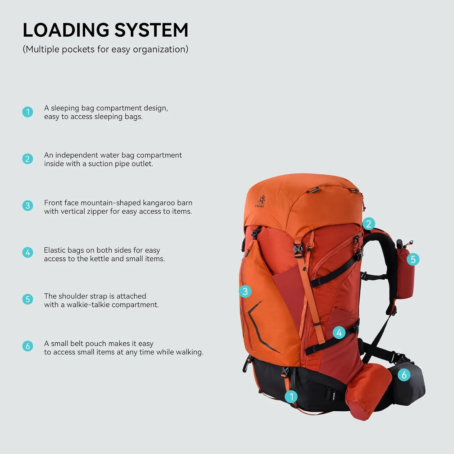 KAILAS RIDGE III 65 5L Hiking Backpack Trekking Daypack Outdoor Backpacking Waterproof Lightweight Internal Frame Backpack for Traveling Camping with Rain Cover Oxidized Orange S