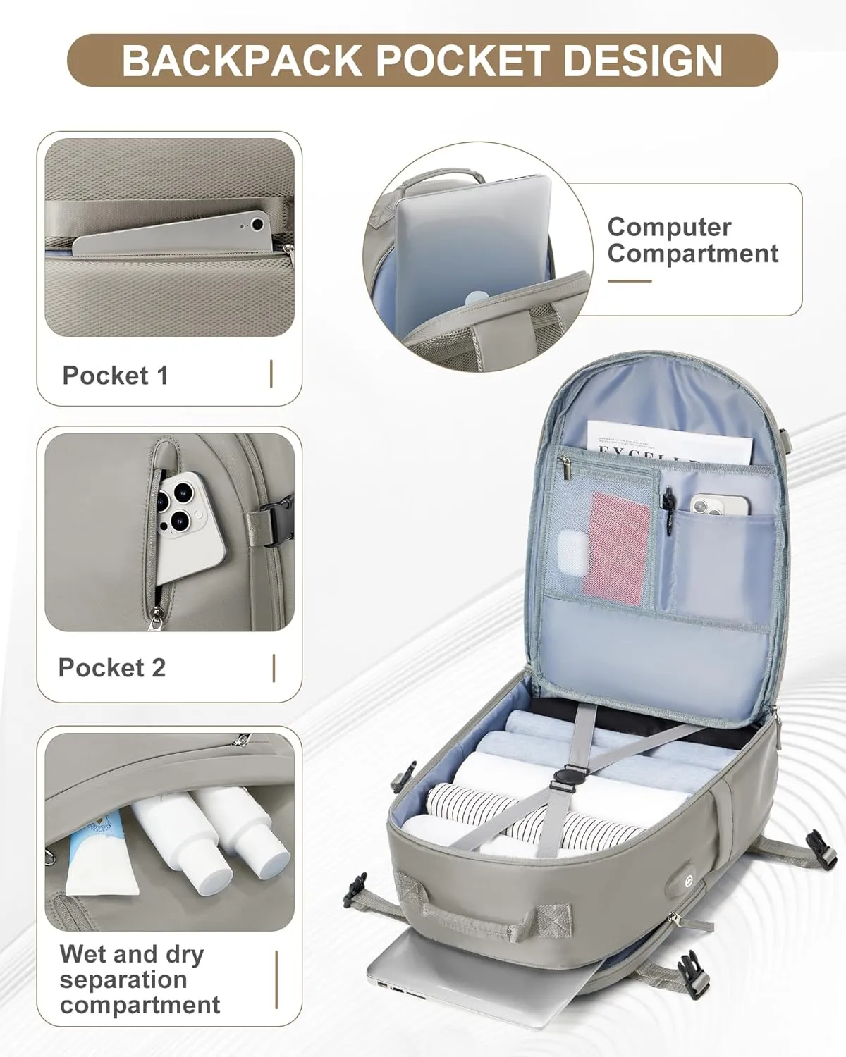 Large Travel Backpack for Women Men Waterproof Luggage Backpack Utility Backpack with USB Charging Port & Shoe Pouch Airline Approved Personal Item Travel Bag Mochila de Viaje(Gray Brown)