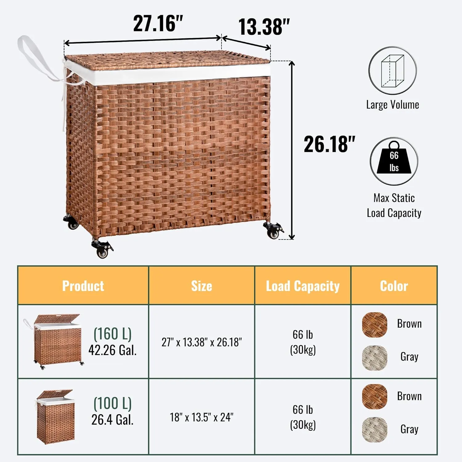 Laundry Hamper with Wheels, PE Wicker (42.3 Gallon) 160L Removable Liner Bag, Rolling Synthetic Rattan Clothes Laundry Basket with Lid for Storage, ISO 9001 Certified, Brown