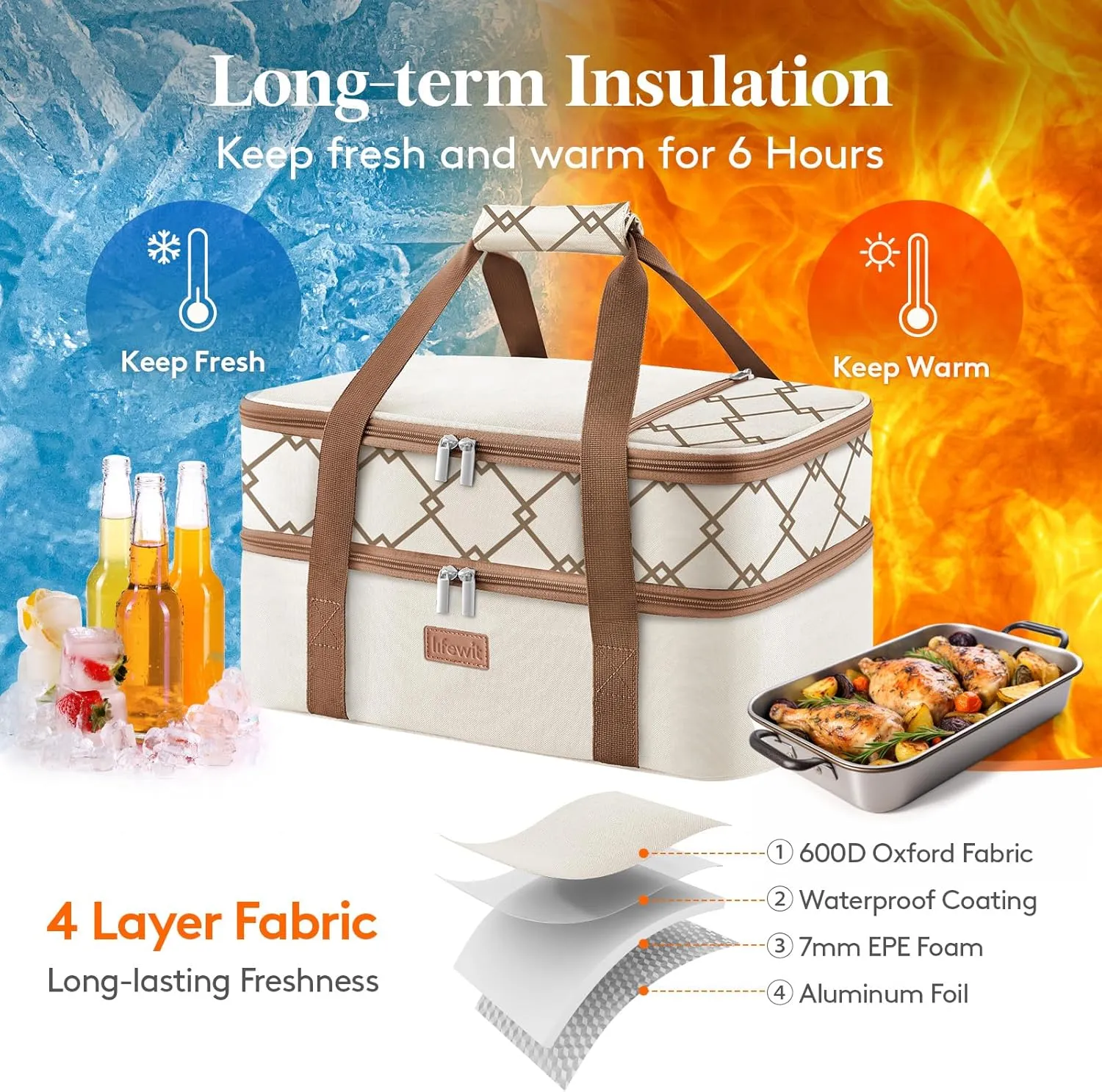 Lifewit Double Decker Insulated Casserole Carrier for Hot or Cold Food, Casserole Dish Bag Carrying Case, Lasagna Lugger Holder for Potluck/Parties/Picnic/Cookouts, Fits 9"x13" Baking Dish, Cream