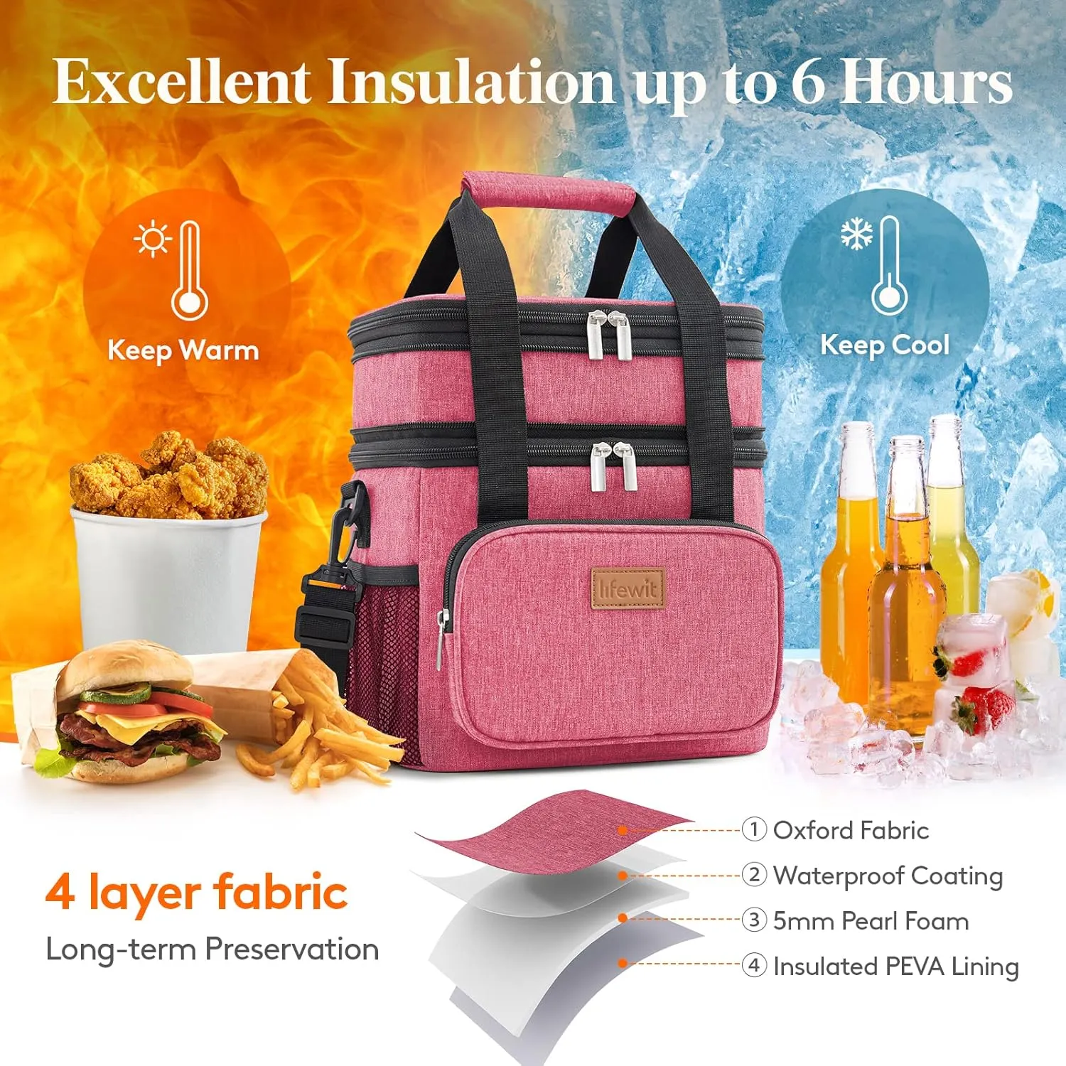 Lifewit Lunch Box for Men Women Double Deck Lunch Bag, Large Insulated Soft Cooler Bag, Leakproof Soft Meal Prep Lunch Tote with Shoulder Strap for Adults for Work/Flight/Travel, 12L/16Can, Pink