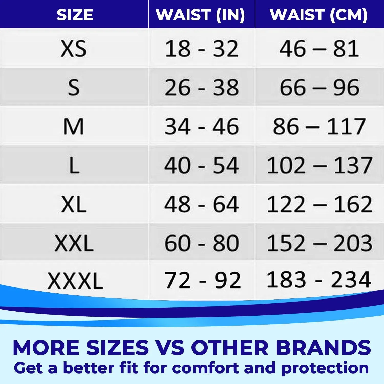 LivDry Overnight Protective Underwear Large size Count: 64