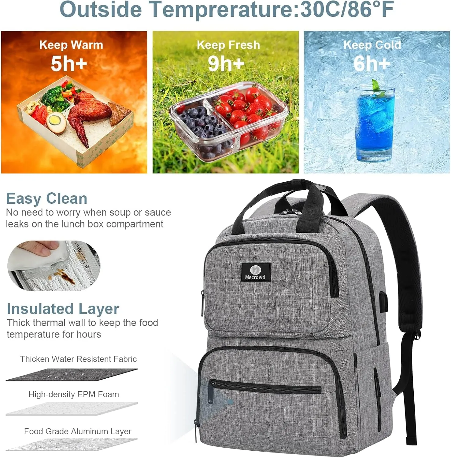 Lunch Backpack for Women Men, Insulated Cooler Lunch Box Backpacks Fit Up 15.6 inch Laptop with USB Port, Water Resistant Leak-proof Lunch Bag College Bookbag (Grey)