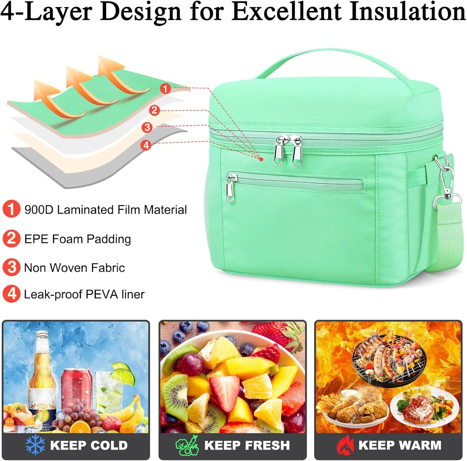 Lunch Bag Women, Lightweight Insulated Lunch Bag, Leakproof Cooler Bag with Adjustable Shoulder Strap, Reusable Waterproof Lunch Box for Work, Office, Picnic, Travel(Mint Green)