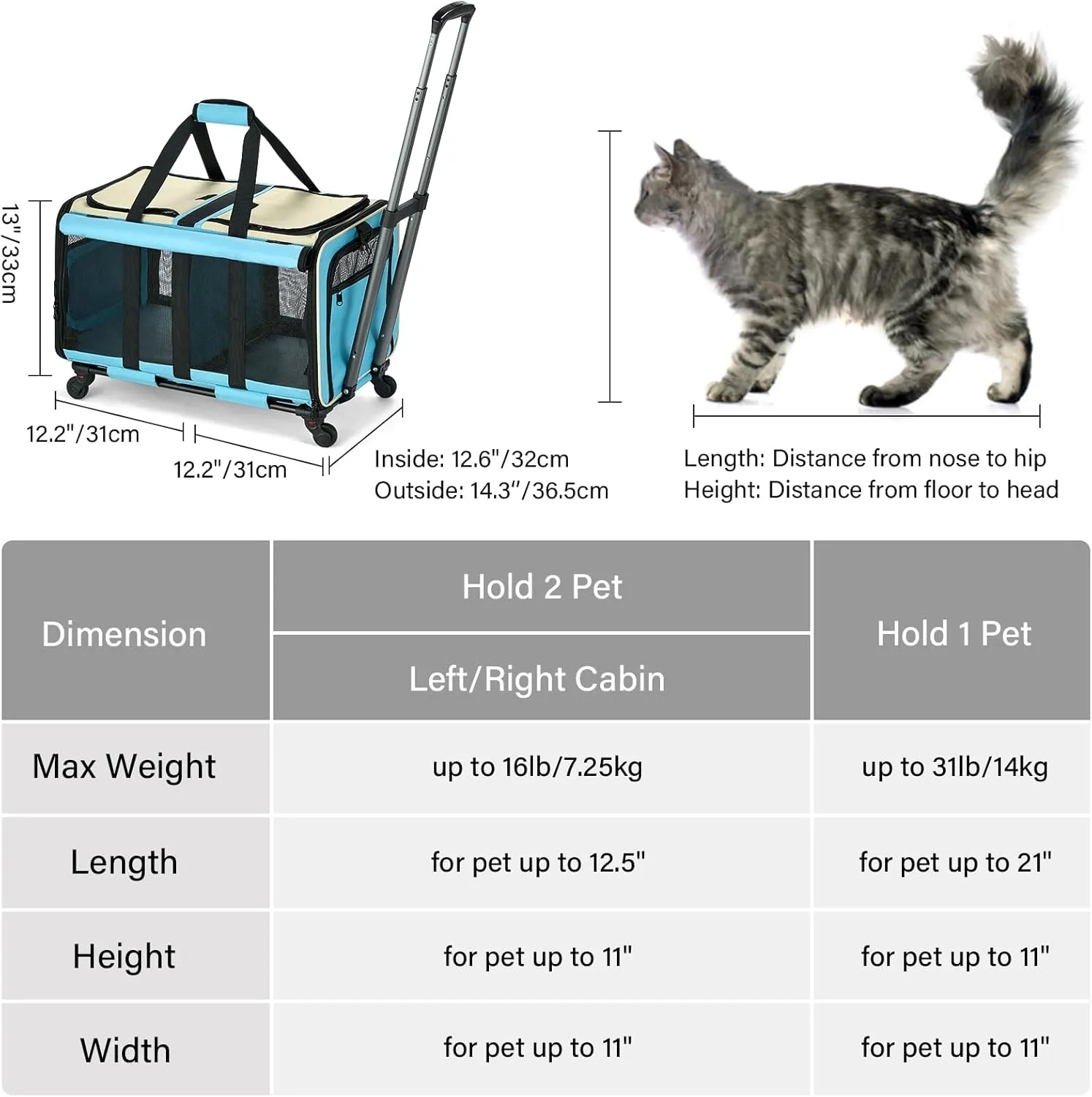 MILADA Cat Carrier Soft with Wheels for 2 Cats Soft Cat Carrier with Handle Foldable Double-Compartment Rolling Pet Carrier for Travel Dog Crate Hiking Shopping and Camping（Not for Air Travel）,Blue