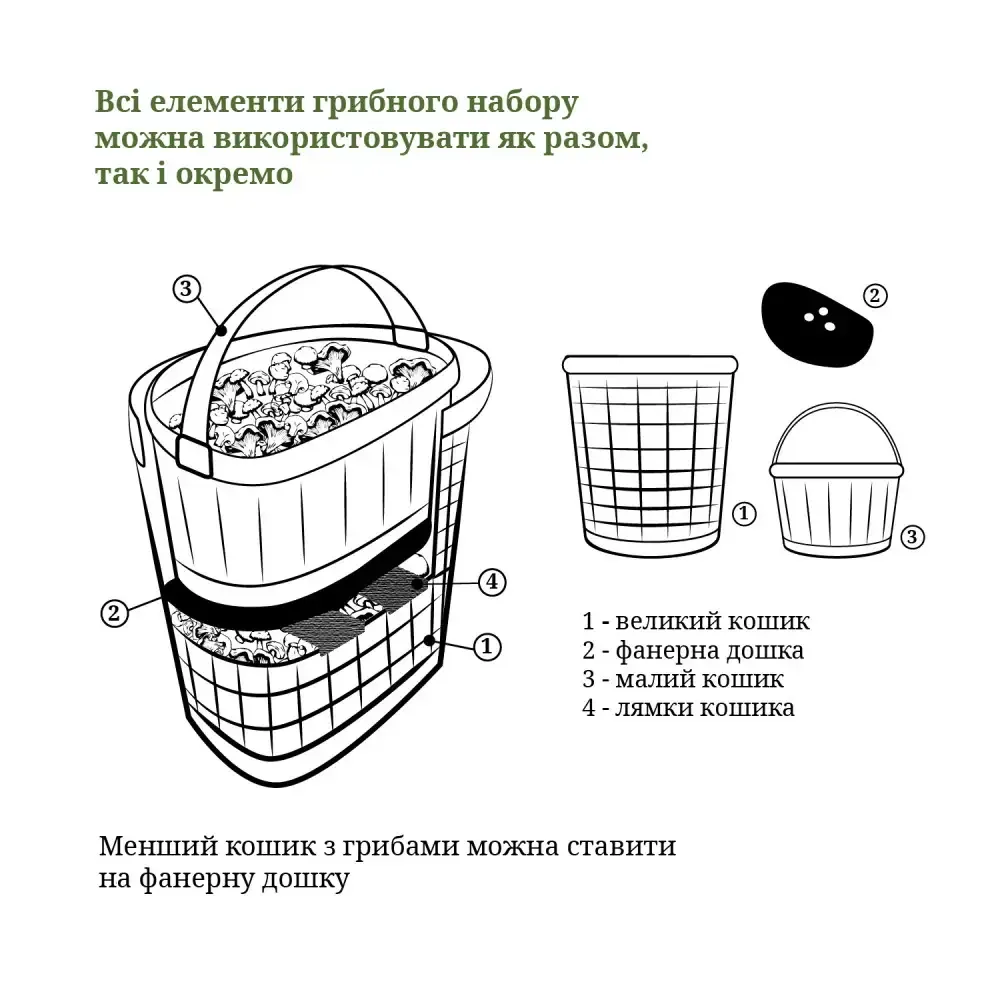 Mushroom Hunting Foraging Backpack with Baskets