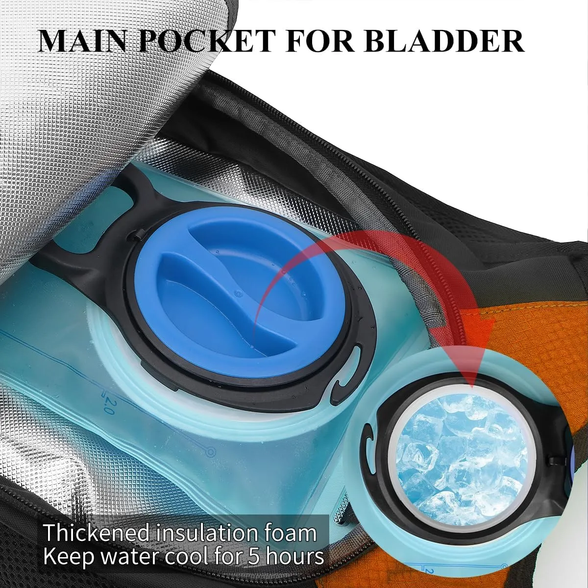 NONSAR Hydration Backpack, Hiking Backpack with 3L Water Bladder, Lightweight Insulation Hydration Pack, Water Backpack for Hiking, Cycling, Running, Festival, Camping for Men Women